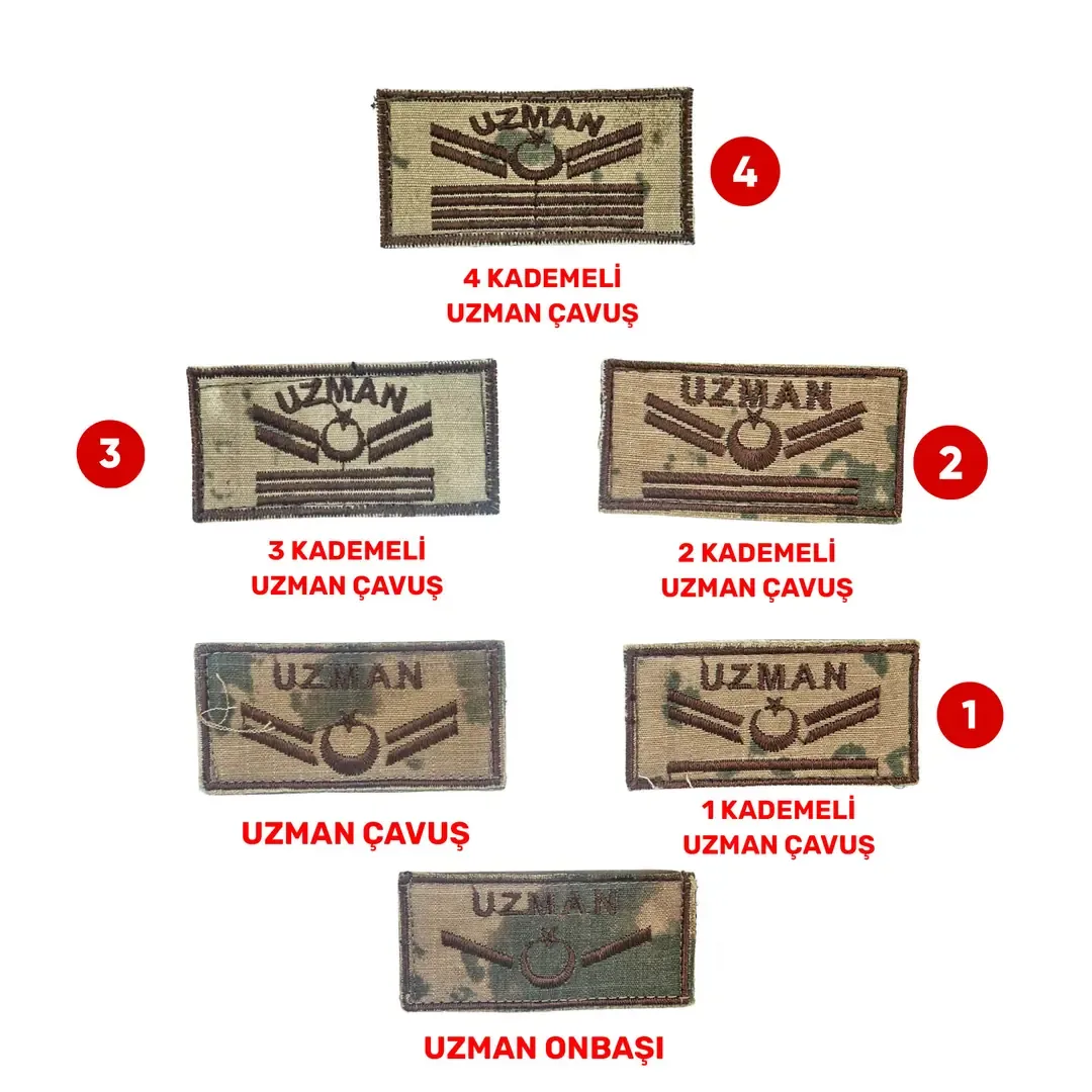 Jandarma Mini Uzman Çavuş Rütbesi