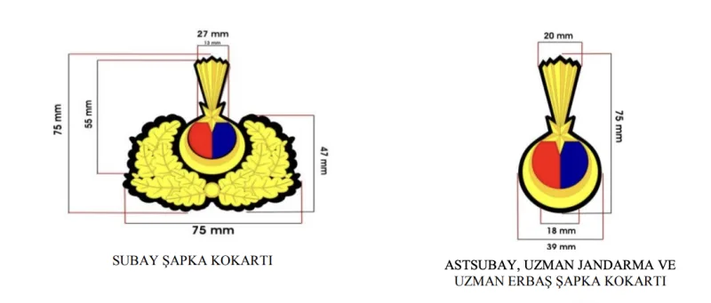 Harici Bere Kokartı